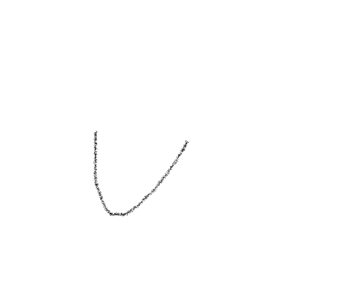 Drawing by @Jamie