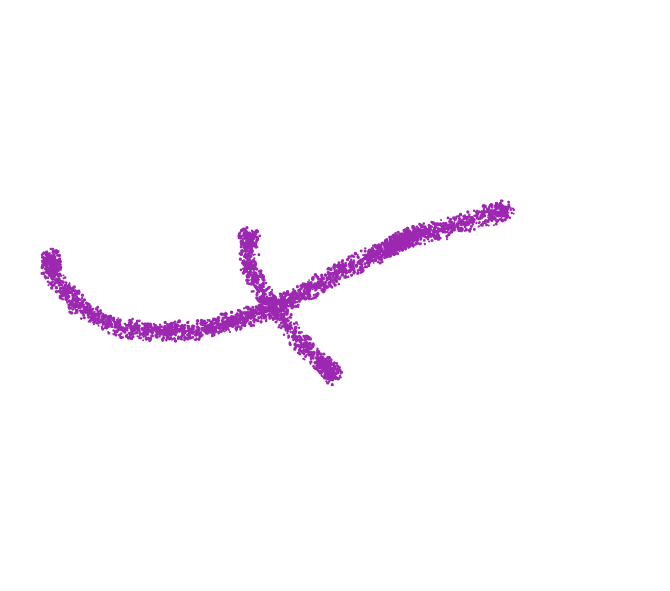 Drawing by @Jamie