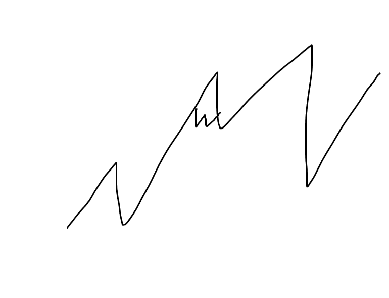 Drawing by @Jamie