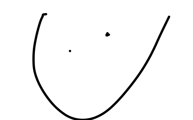 Drawing by @Lincoln