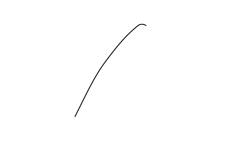 Drawing by @Lincoln